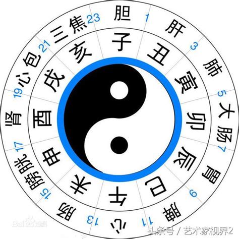 12時辰表|十二時辰對照表，十二時辰查詢